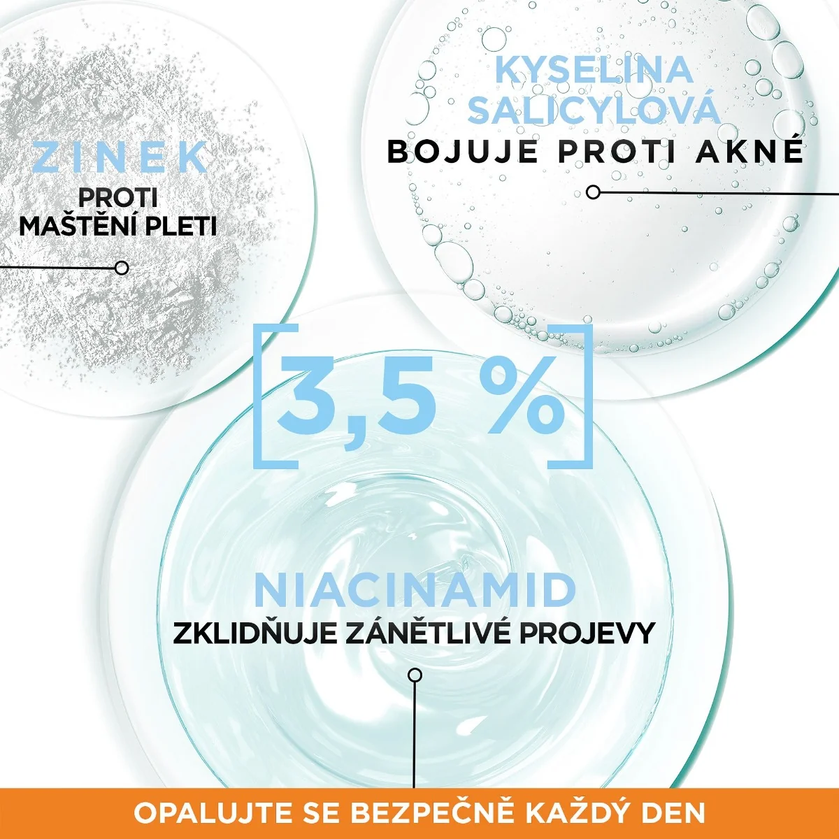 Garnier Ambre Solaire Super UV SPF50+ denní fluid proti nedokonalostem s Niacinamidem 40 ml