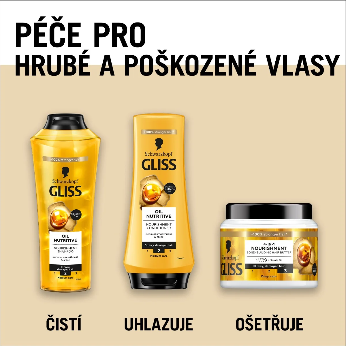 Gliss Oil Nutritive regenerační balzám 200 ml