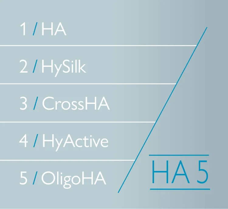 Nuance Hyaluron Active HA 5 oční krém pro všechny typy pleti 15 ml