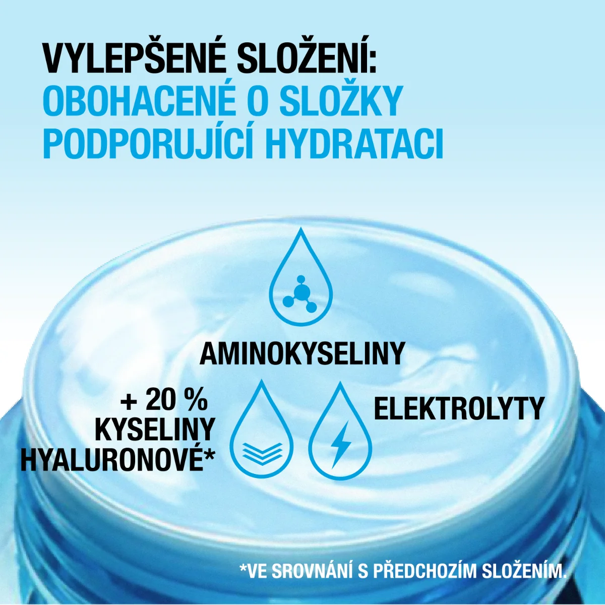 Neutrogena Hydro Boost Koncentrovaný pleťový balzám 50 ml