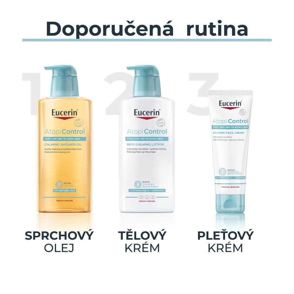 Eucerin AtopiControl Tělové mléko pro suchou pokožku 400 ml