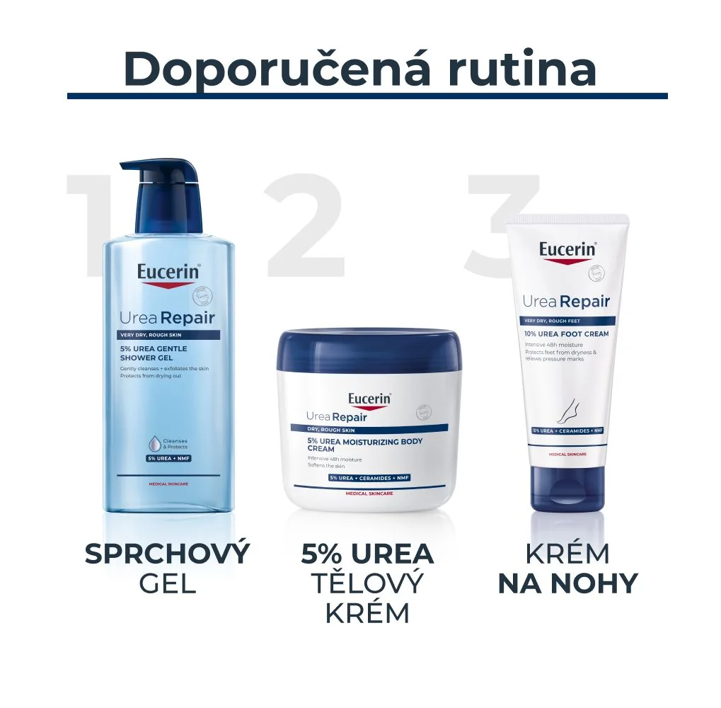 Eucerin UreaRepair Tělový krém 5% Urea pro suchou pokožku 450 ml