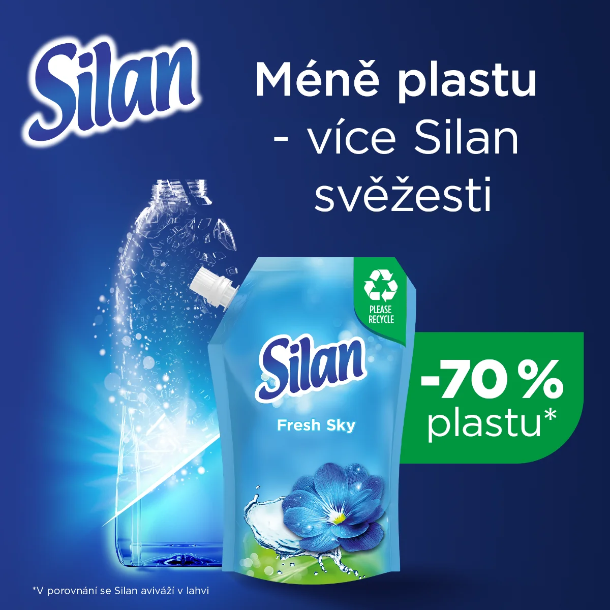 Silan Koncentrovaná aviváž Fresh Sky 68 dávek