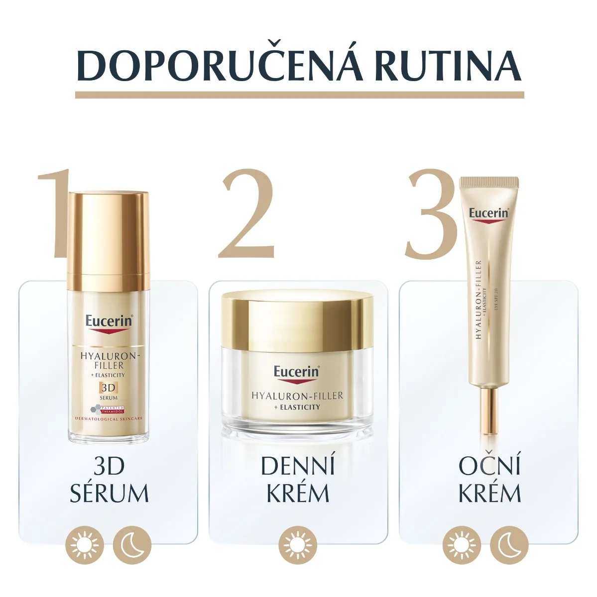 Eucerin Hyaluron-Filler + Elasticity SPF20 oční krém proti vráskám 15 ml