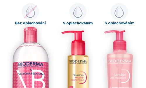 Bioderma Sensibio – produkty s oplachováním i bez na čištění pleti a odličování