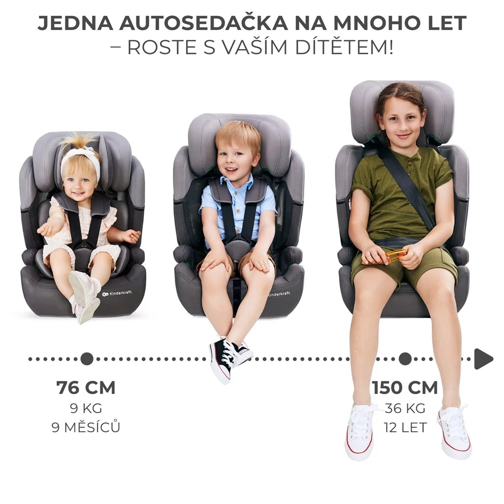 Kinderkraft Autosedačka Comfort up i-size Happy shapes (76-150 cm) 