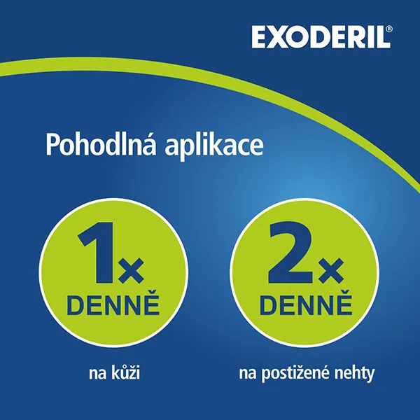 Exoderil kožní roztok 20 ml