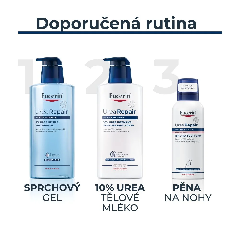 Eucerin UreaRepair Pěna na nohy 10% Urea pro suchou pokožku 150 ml