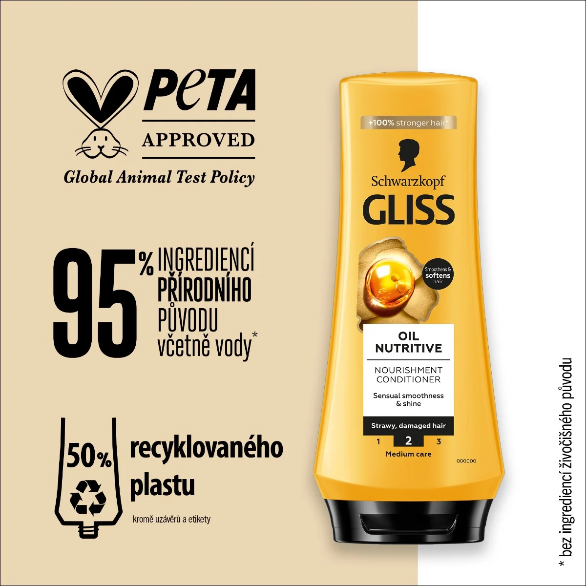 Gliss Oil Nutritive regenerační balzám 200 ml