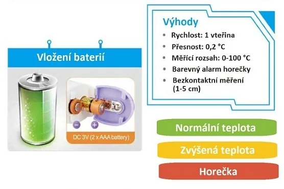 Hetaida Teploměr bezkontaktní infračervený 