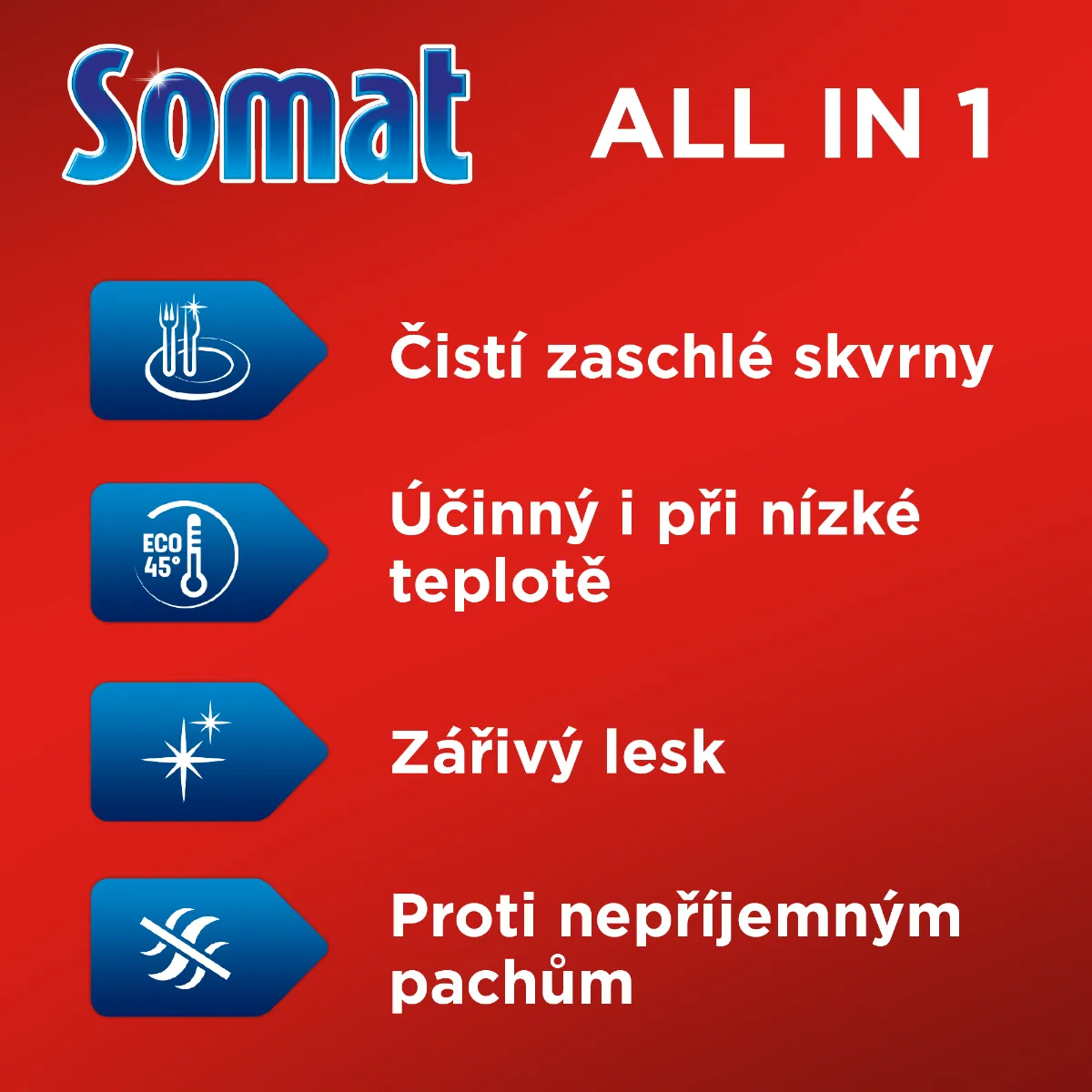 Somat Tablety do myčky All in 1 Extra Lemon & Lime 85 ks