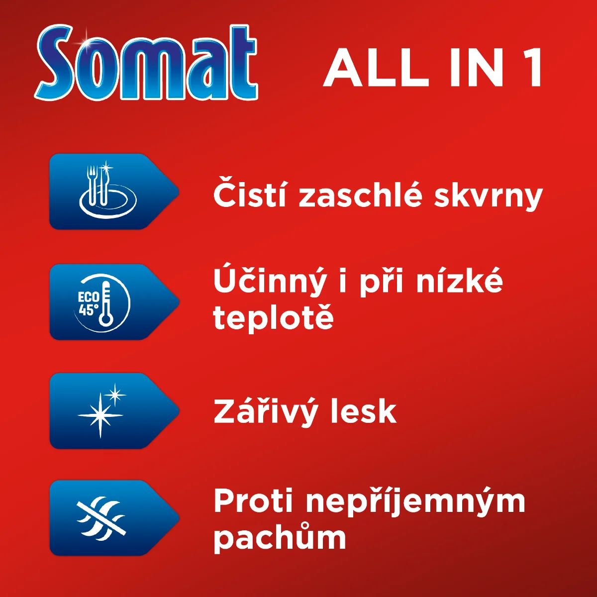 Somat Tablety do myčky All in 1 Extra Lemon & Lime 75 ks