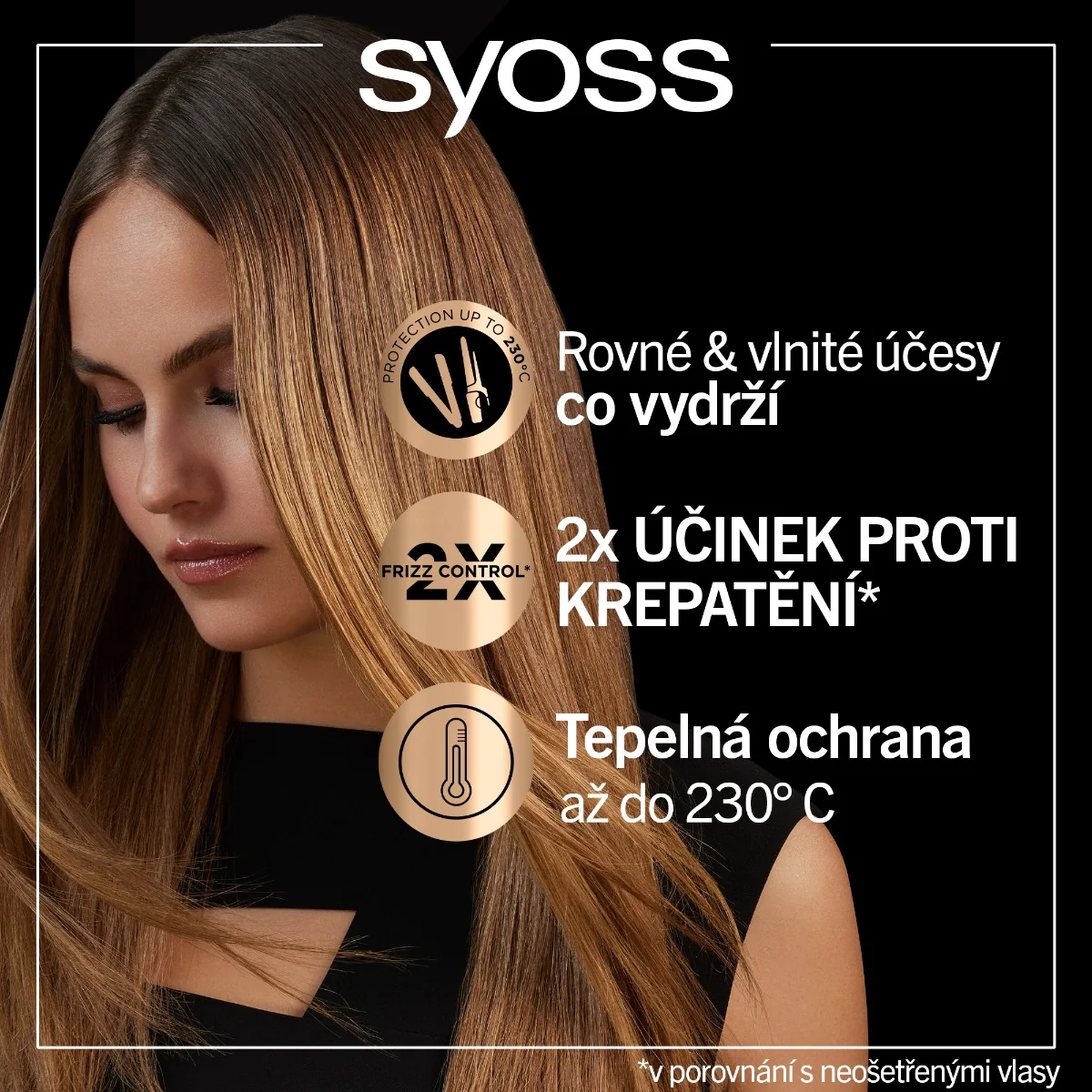 Syoss Keratin Heat ochranný sprej na vlasy 200 ml