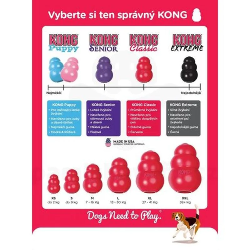 Kong Classic gumová hračka pro psy XS 5,7x3,6x3,6cm červená 